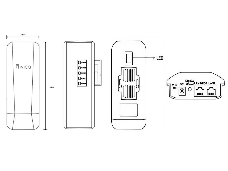 Diagram NV-CPE5-O