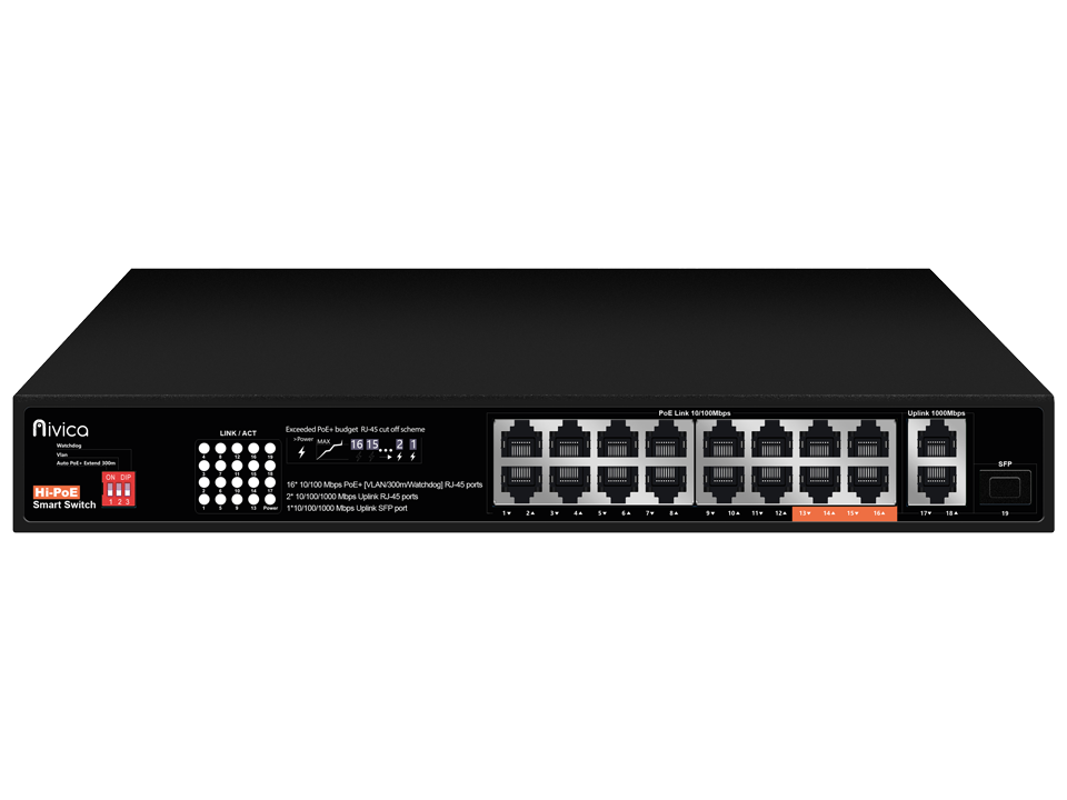 NV-SW-1916P-XE-2GU1SU